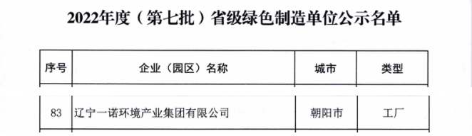 1669707849604814.png 微信圖片_20221129154158.png